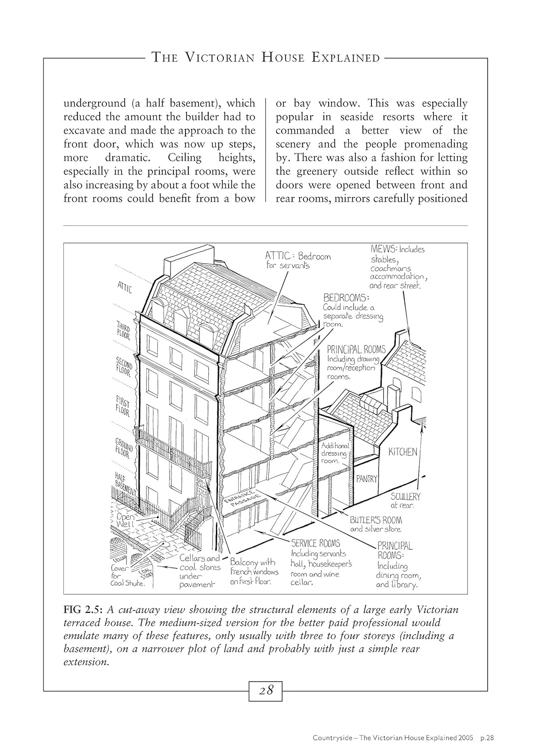The Victorian House Explained structural elements