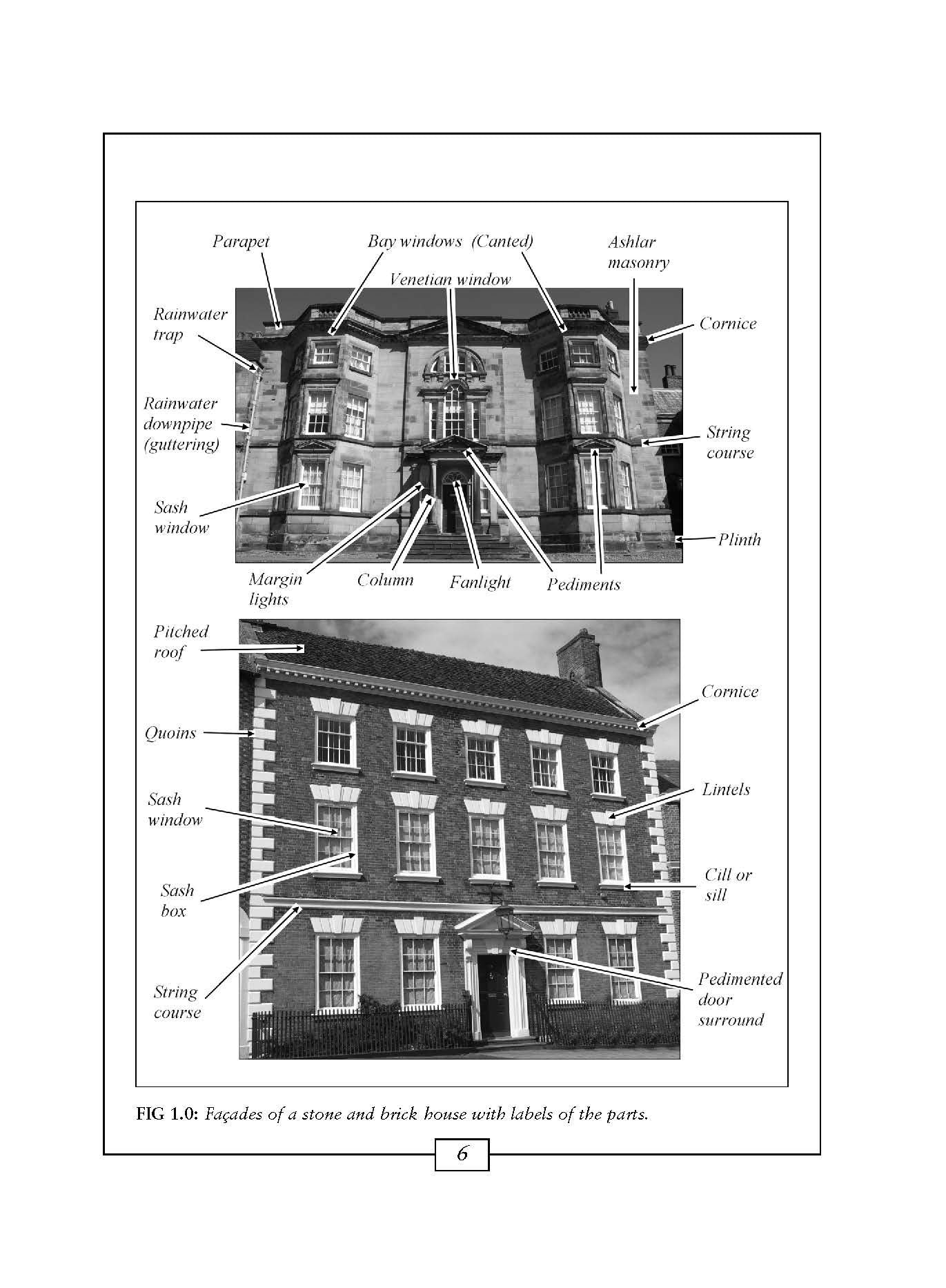 Georgian & Regency Houses Explained