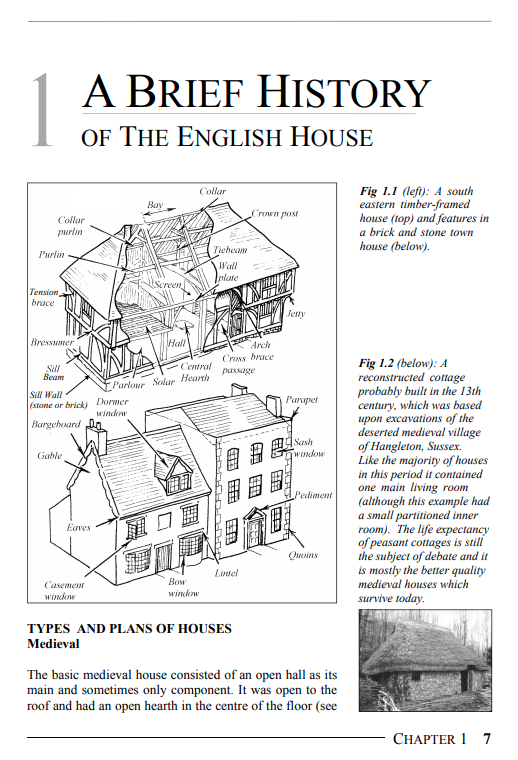 Period House Fixtures & Fittings A Brief History of the English House