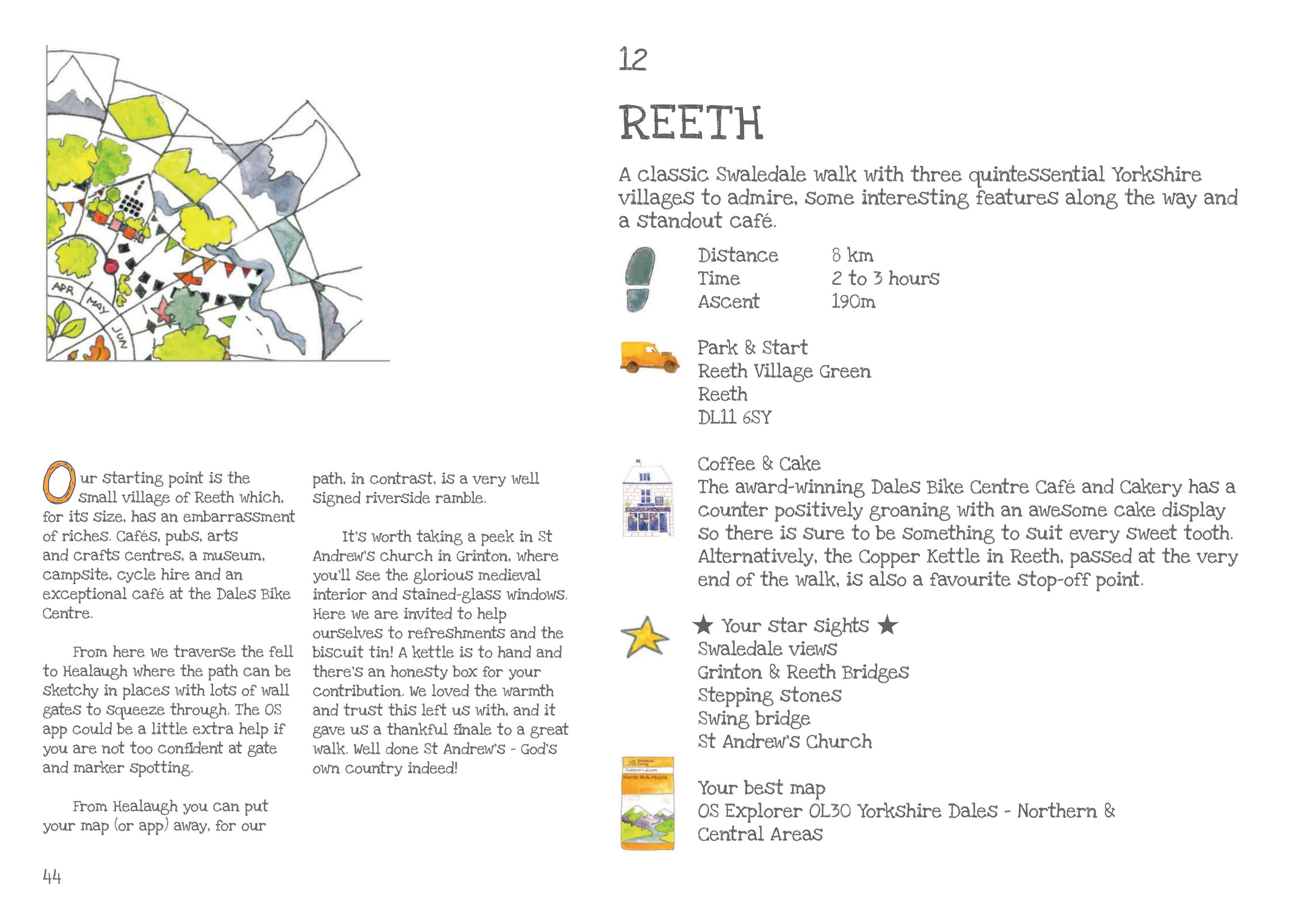 Lovely walks that end with coffee and cake in Yorkshire sample walk page Reeth