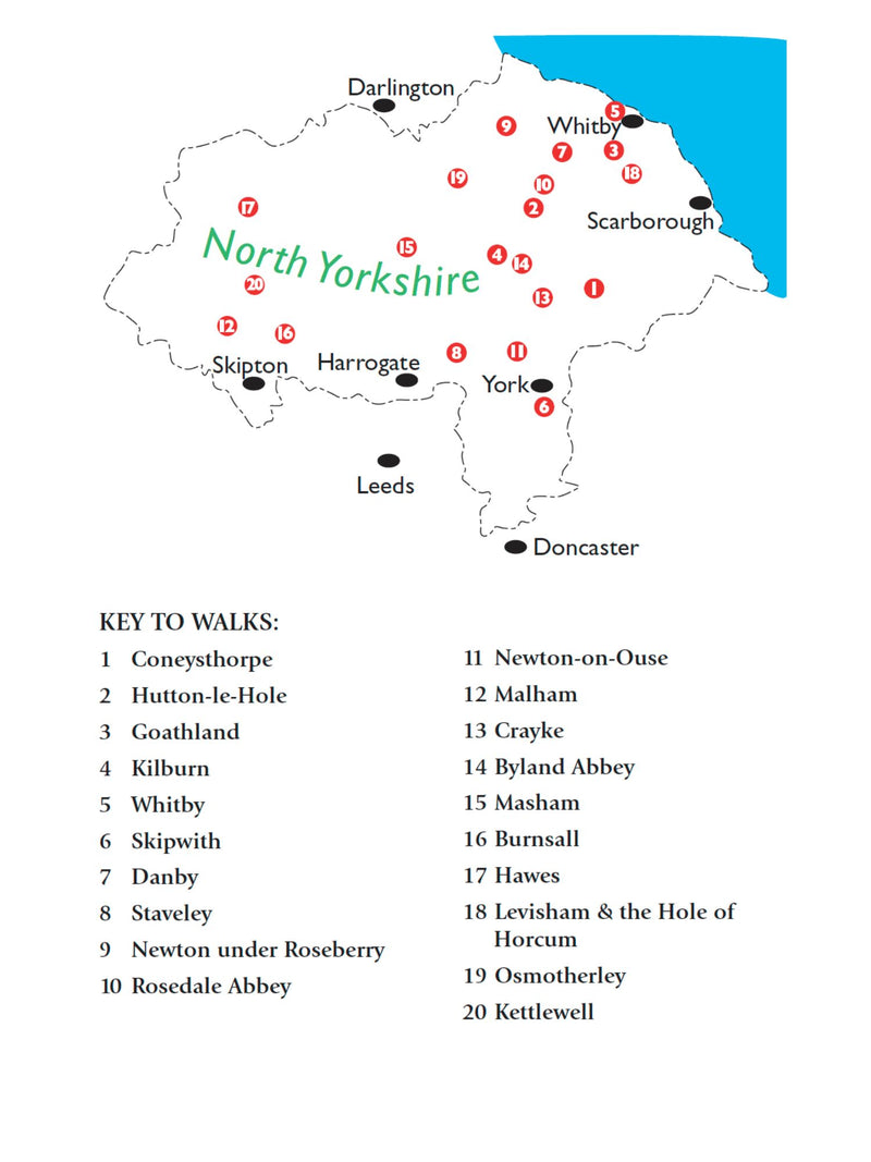 North Yorkshire Pub Walks