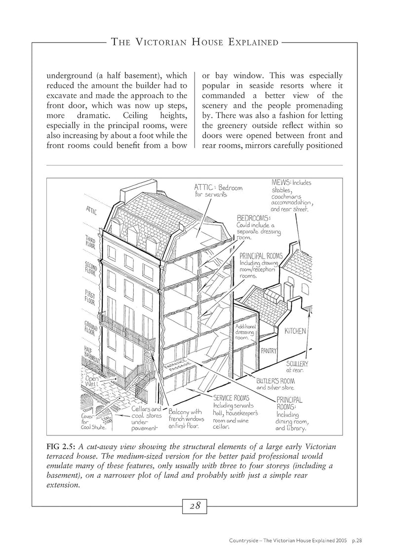 The Victorian House Explained structural elements 